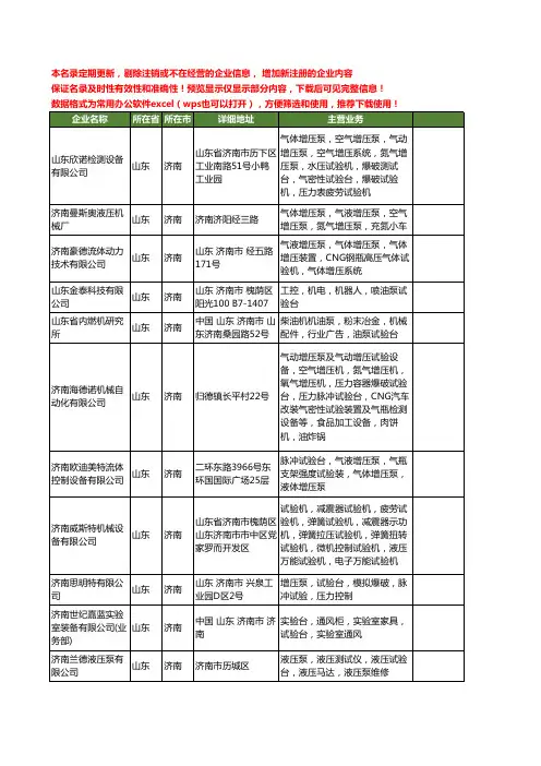 新版山东省济南试验台工商企业公司商家名录名单联系方式大全75家
