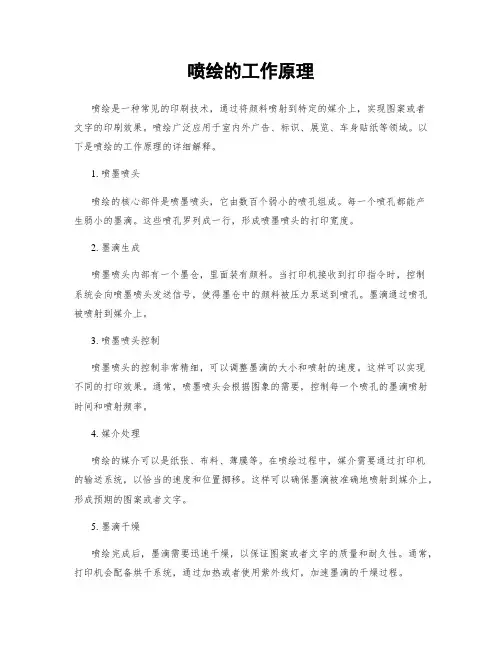 喷绘的工作原理