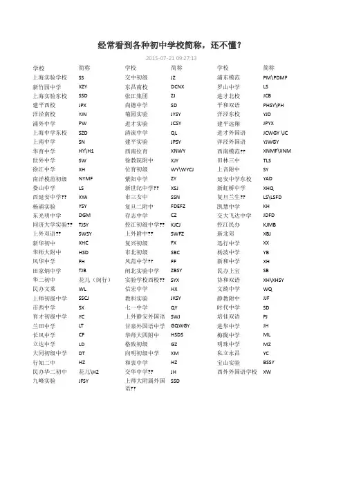 各种初中学校简称