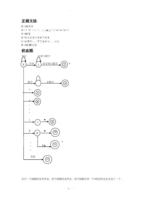 编译原理词法分析程序实验报告