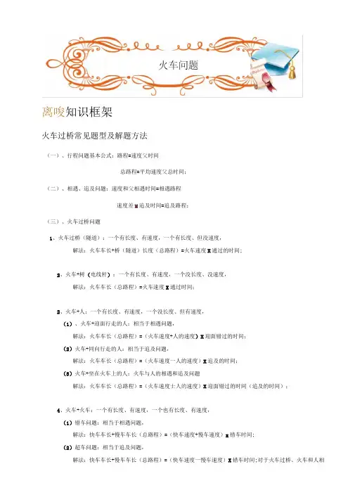 四年级下册数学竞赛试题-行程火车过桥和火车与人的相遇追击问题C级学生版-全国通用