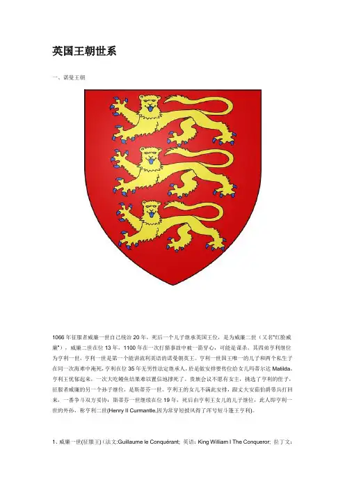 英国王朝世系