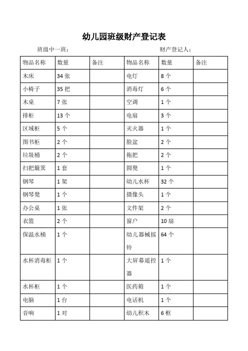 幼儿园班级财产登记表