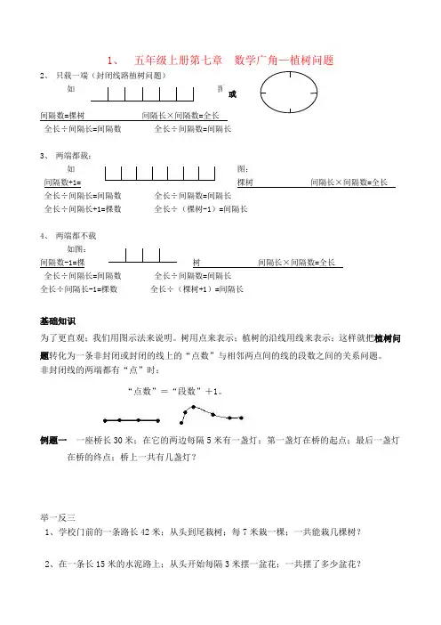【强烈推荐】小学五年级上册数学广角植树问题知识点及习题