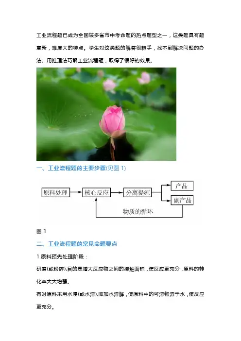 巧用推理模式解中考化学工业流程题