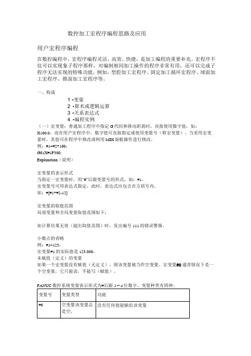 宏程序资料