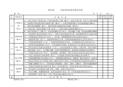 项目部管理人员考核评分表