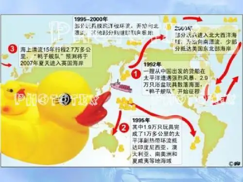 人教版高中地理必修1第三章第二节 大规模的海水运动(共31张PPT)