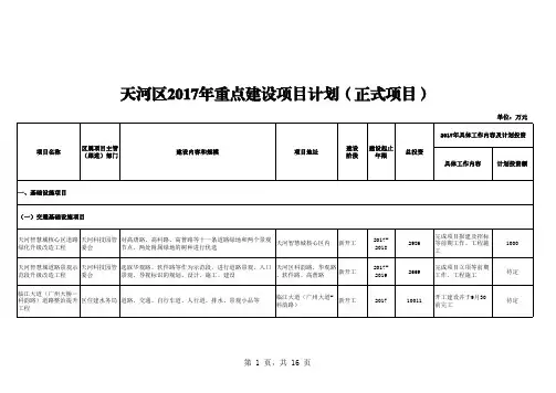 天河区2017年重点建设项目计划(正式项目)