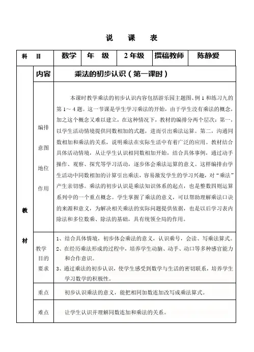 乘法说课表