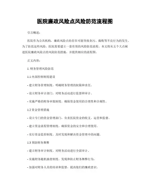 医院廉政风险点风险防范流程图