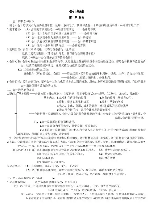 2016年会计从业会计基础知识点整理