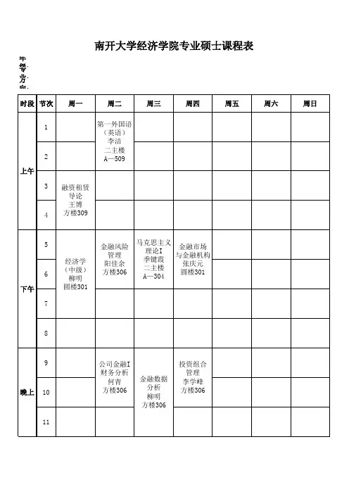 南开大学经济学院专业硕士课程表(2011级 金融专业 融资租赁方向)