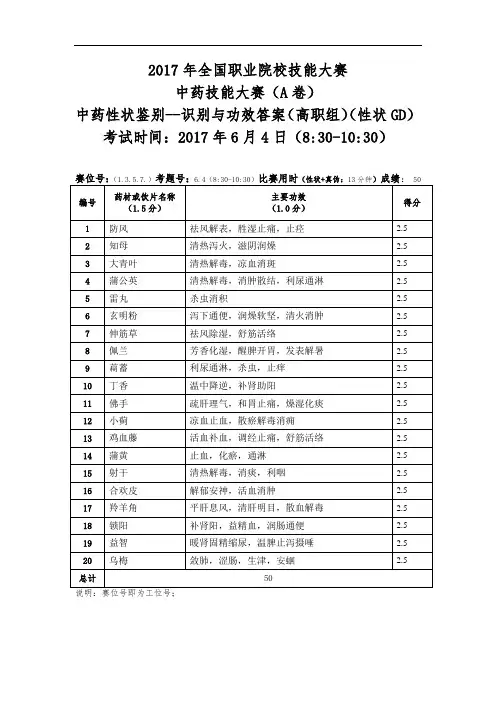 2017 技能大赛 高职 正式赛卷 中药性状与真伪 试题-A卷-GD答案