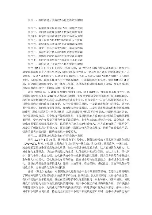 2014年中国房地产业十大事件