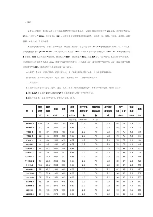 电机型号大全