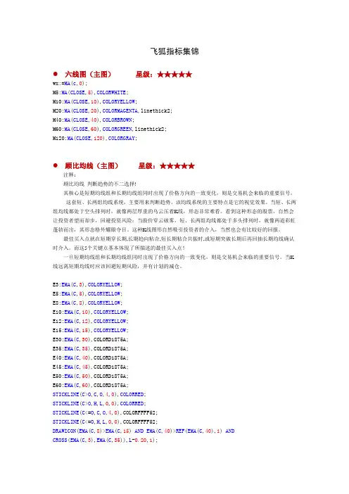 飞狐经典炒股指标集锦