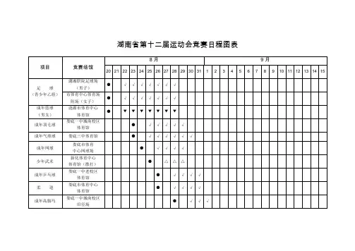 湖南运动会竞赛日程图表