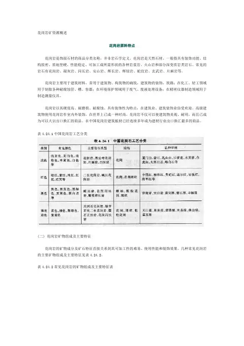 花岗岩原料物理性能及化学成份表