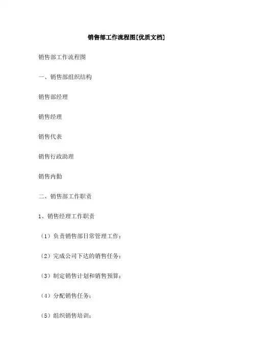 销售部工作流程图[优质文档]