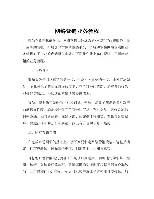 网络营销业务流程