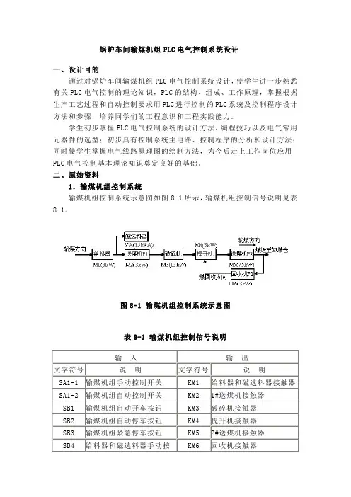 锅炉车间输煤机组PLC电气控制系统设计