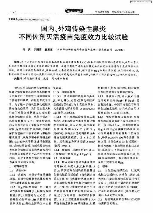 国内、外鸡传染性鼻炎不同佐剂灭活疫苗免疫效力比较试验