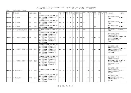 课程清单_电子信息与电气工程学部