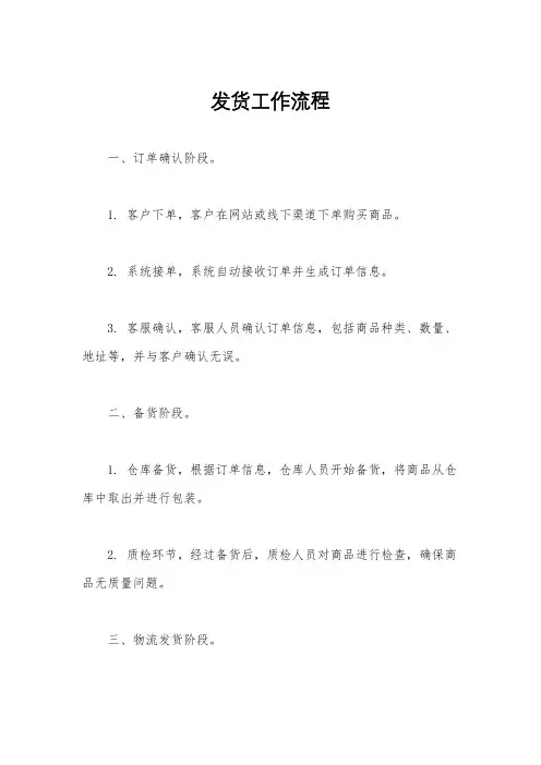 发货工作流程
