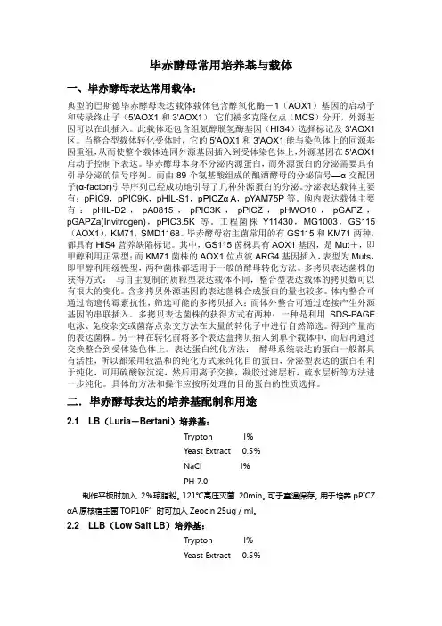 毕赤酵母常用培养基与载体