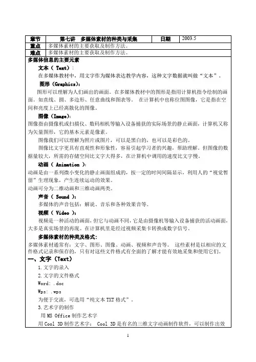 多媒体素材的种类与采集