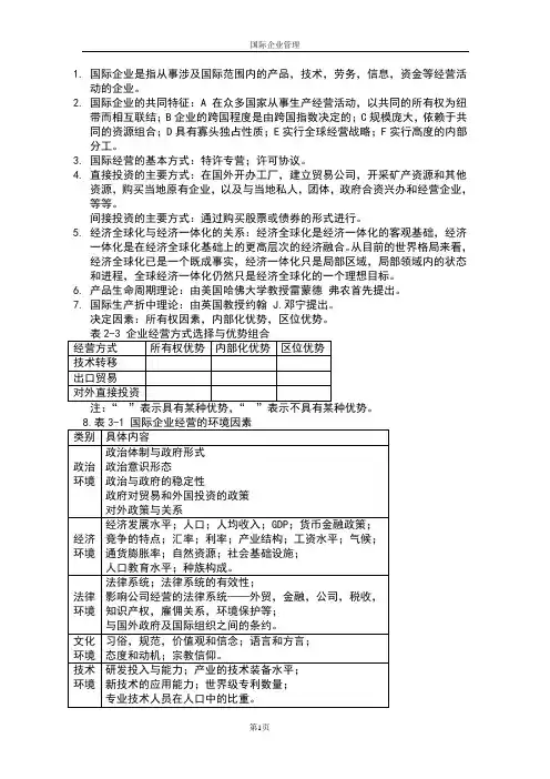 西亚斯--国际企业管理期末考试复习重点