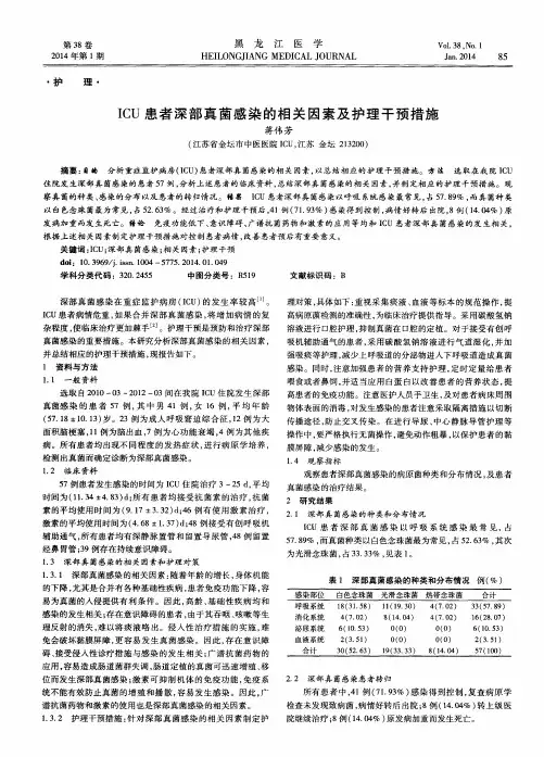 ICU患者深部真菌感染的相关因素及护理干预措施