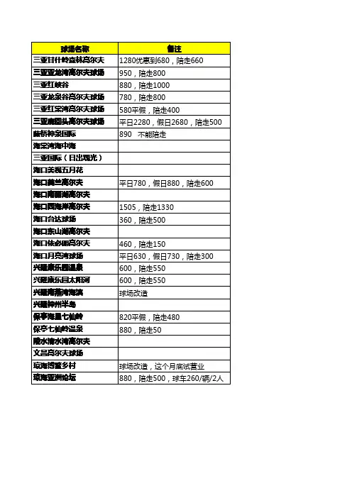 海南各高尔夫球场陪走价格信息