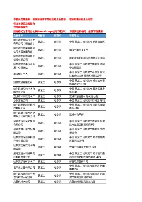 2020新版黑龙江哈尔滨饮用水企业公司名录名单黄页联系方式大全103家