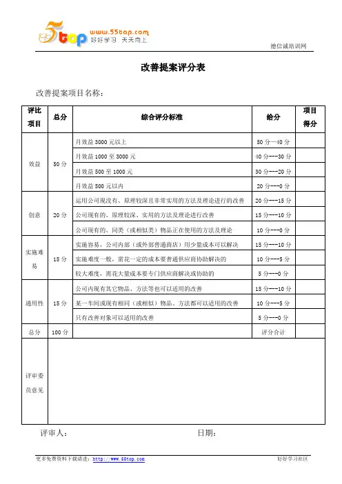 改善提案评分表