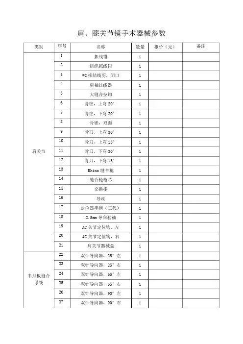 肩膝关节镜手术器械参数