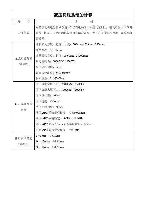 液压伺服系统的计算