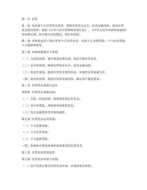 个人信贷资金管理制度范本