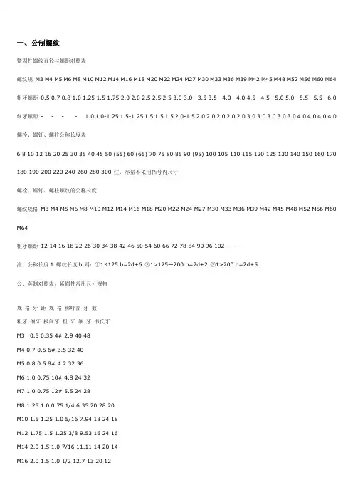公制英制等螺纹螺距对照表版