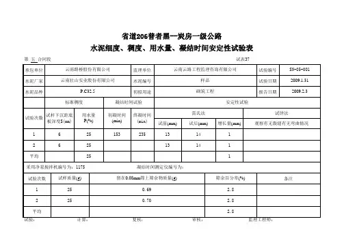 水泥细度、稠度、用水量、凝结时间安定性试验表(P.C32.5样品)
