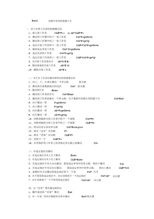 Excel表格中常用快捷键大全