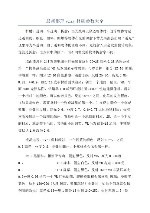 最新整理vray材质参数大全