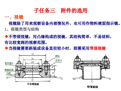 压力容器基础知识 - 附件选用