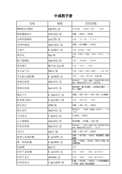 中成药手册