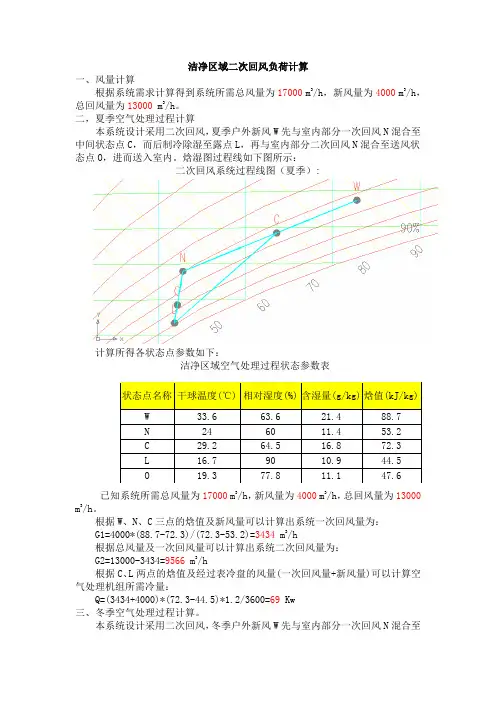 洁净区域二次回风负荷计算