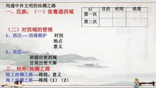 人教版历史七年级上第三单元15、两汉的科技和文化 课件(共18张PPT)