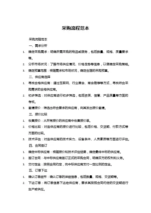 采购流程范本