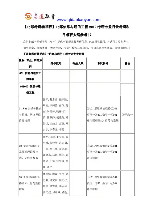 【北邮考研辅导班】北邮信息与通信工程2019考研专业目录考研科目考研大纲参考书
