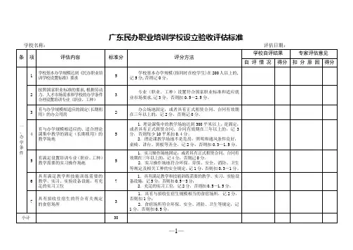 广东民办职业培训学校设立验收评估标准